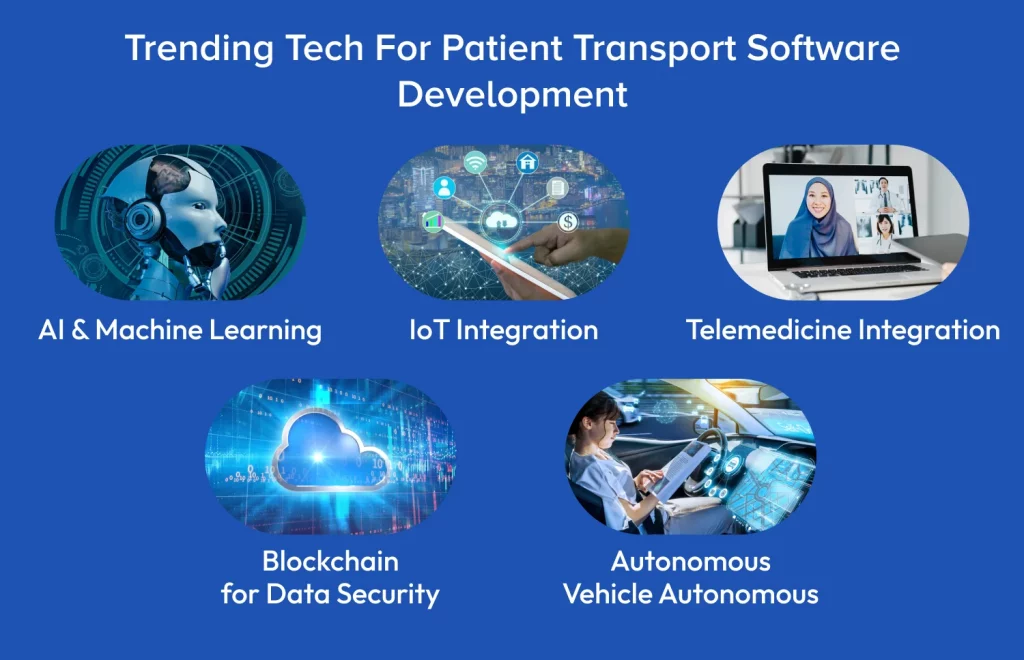 Trending Technologies in Patient Transport Software Development for 2025