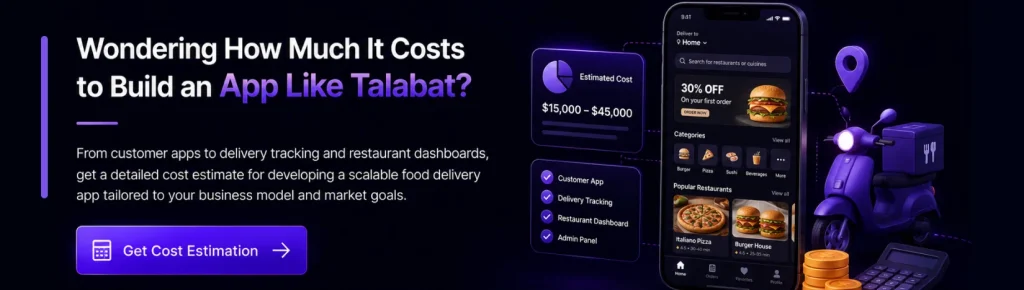 Food Delivery App Development Cost