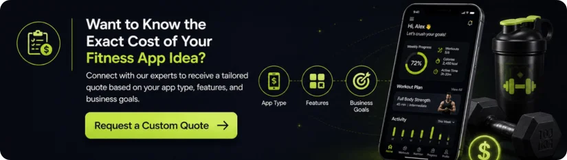 Know the exact cost of fitness app Know the exact cost of fitness app