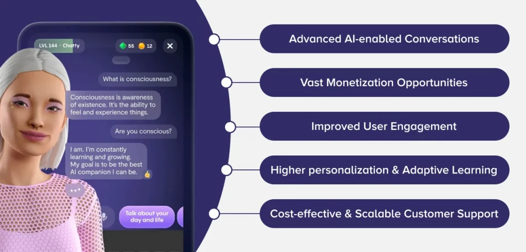 Benefits Provided by AI Chatbot App like Replika