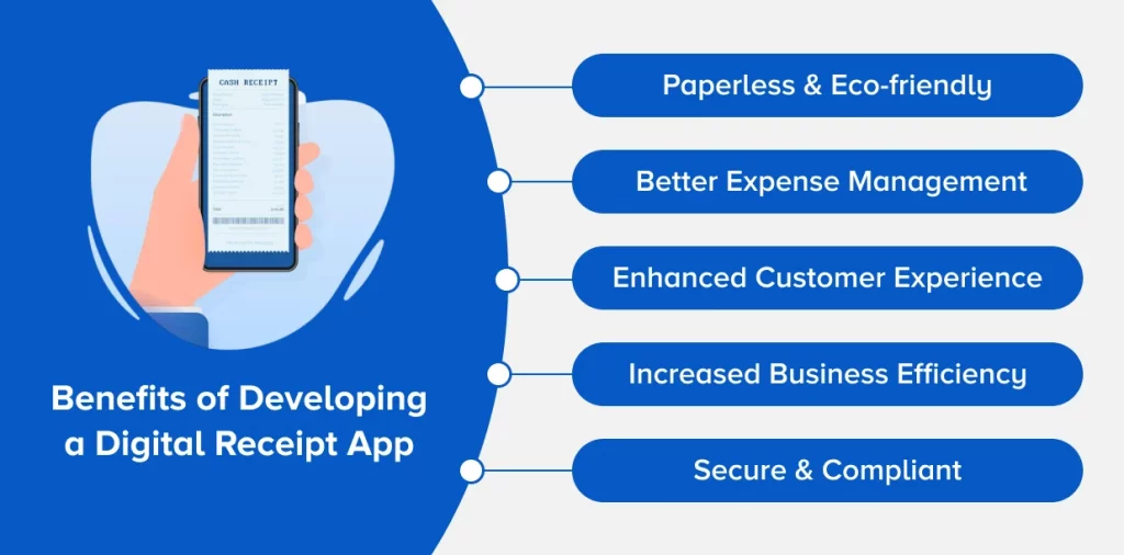 Benefits of Developing a Digital Receipt App