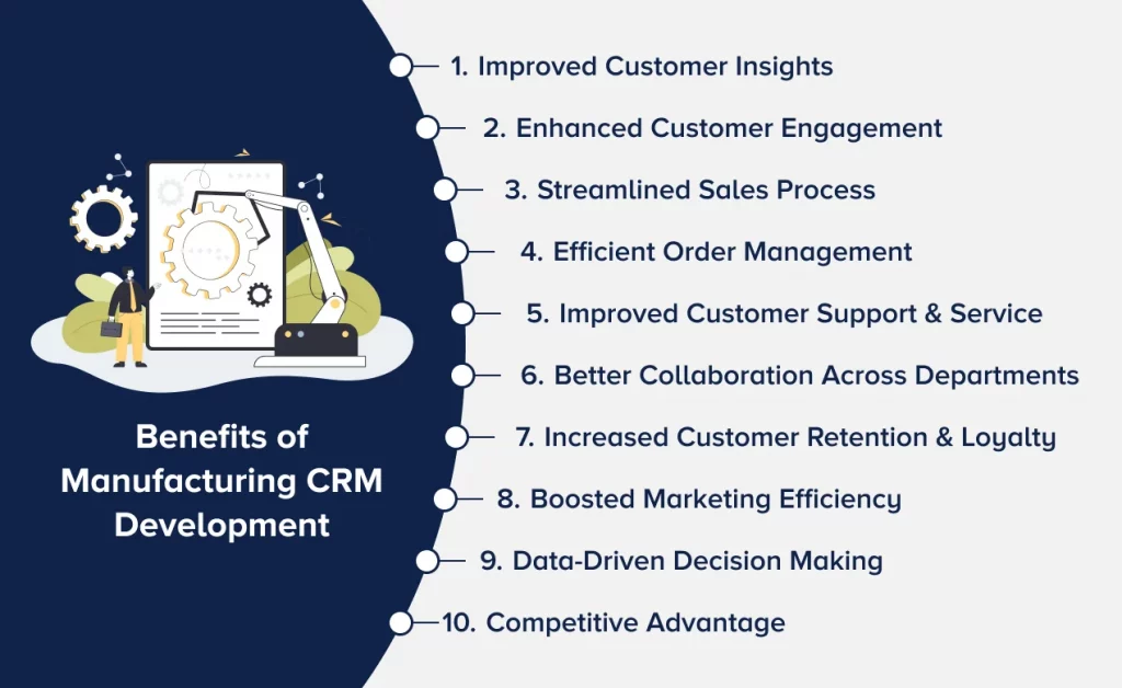 Key Benefits of Developing CRM for Manufacturing 