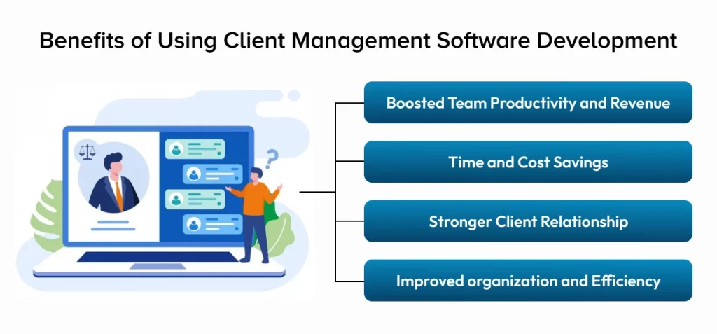 Benefits of Using Client Management Software Development