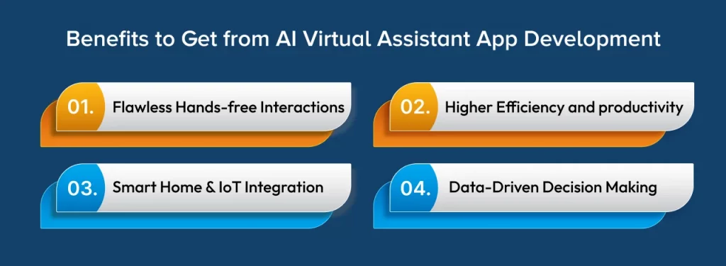 Benefits to Get from AI Virtual Assistant App Development