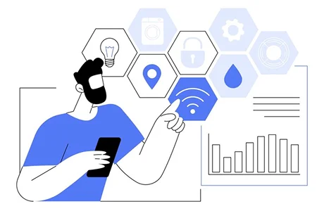 Internet Of Things IoT