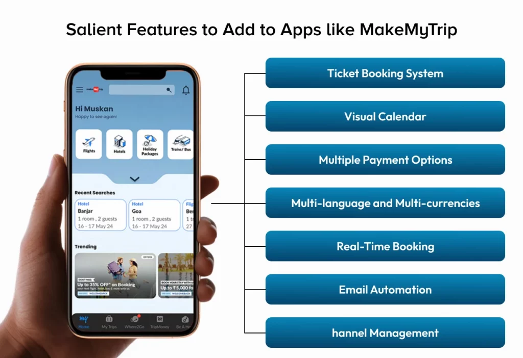 Salient Features to Add to Develop Apps like MakeMyTrip: