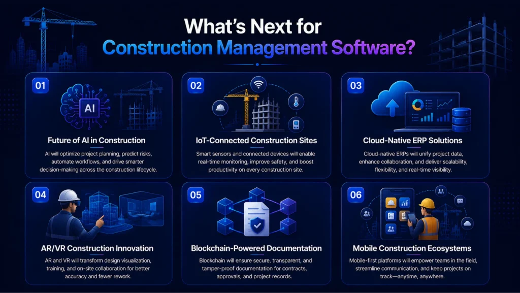 What’s-Next-for-Construction-Management-Software_ Future Trends in Construction Management Software