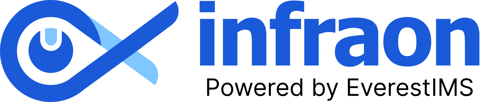 Infraon