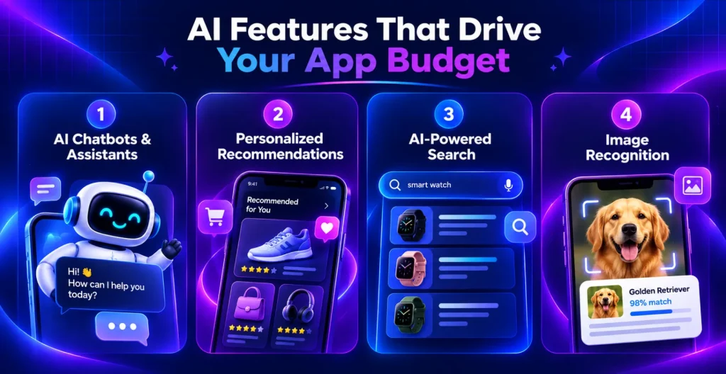 how much does it cost to develop an app in UK