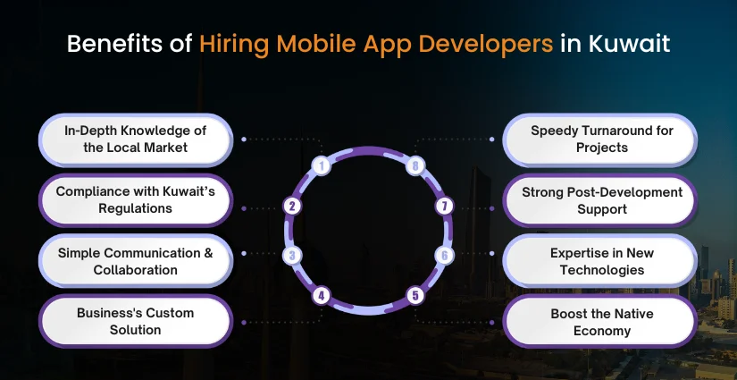 Benefits of Hiring Mobile App Developers in Kuwait