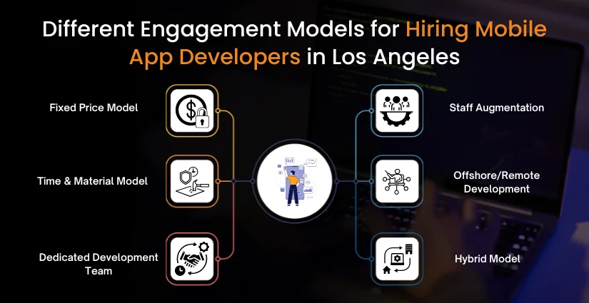 Engagement Models for Hiring Mobile App Developers in Los Angeles