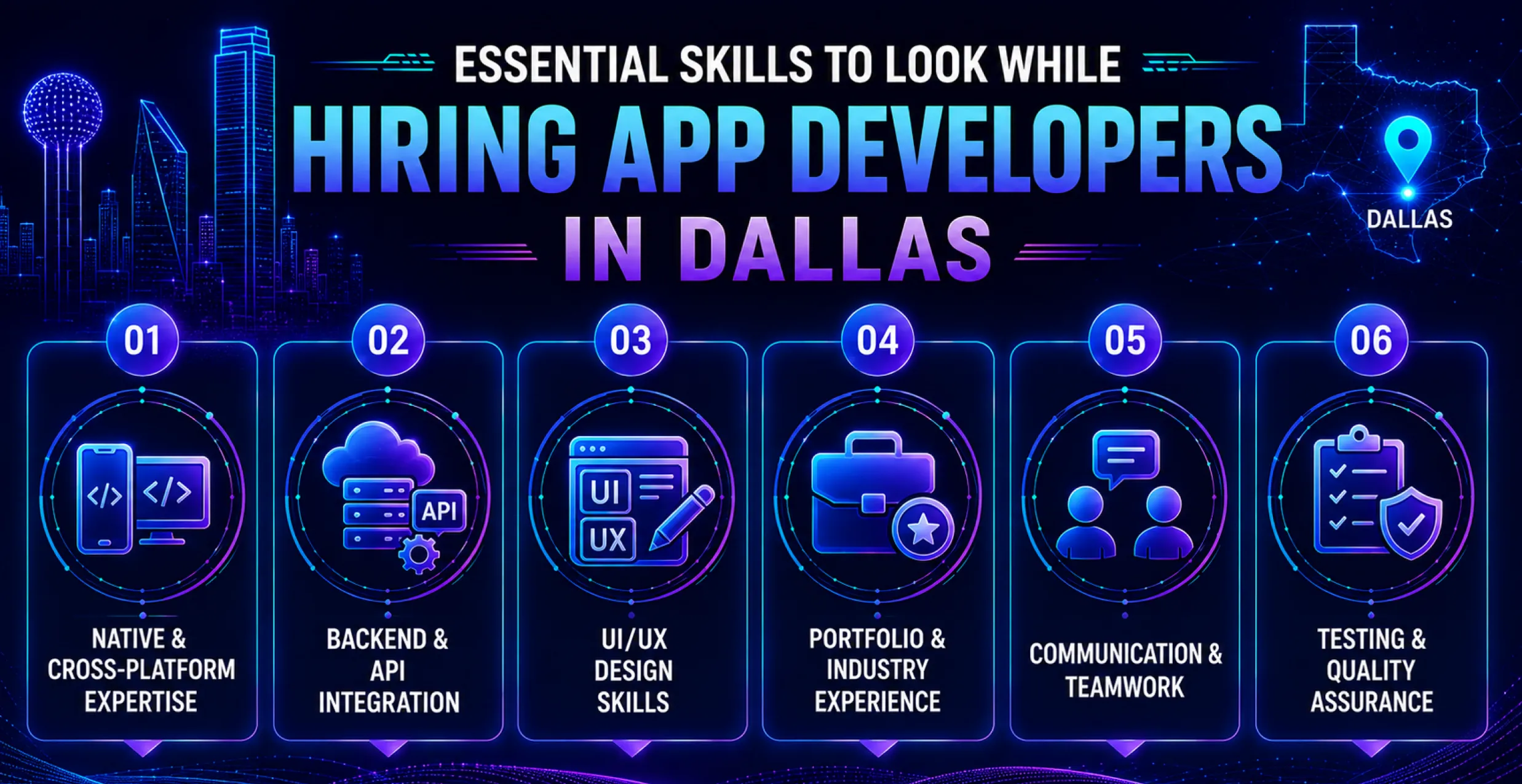 Essential-Skills-to-Look-While-Hiring-App-Developers-in-Dallas Essential-Skills-to-Look-While-Hiring-App-Developers-in-Dallas