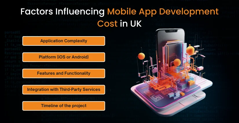 Factors Influencing Mobile App Development Cost in UK