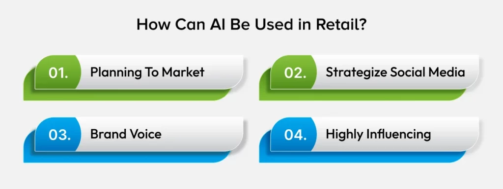 How Can AI Be Used in Retail