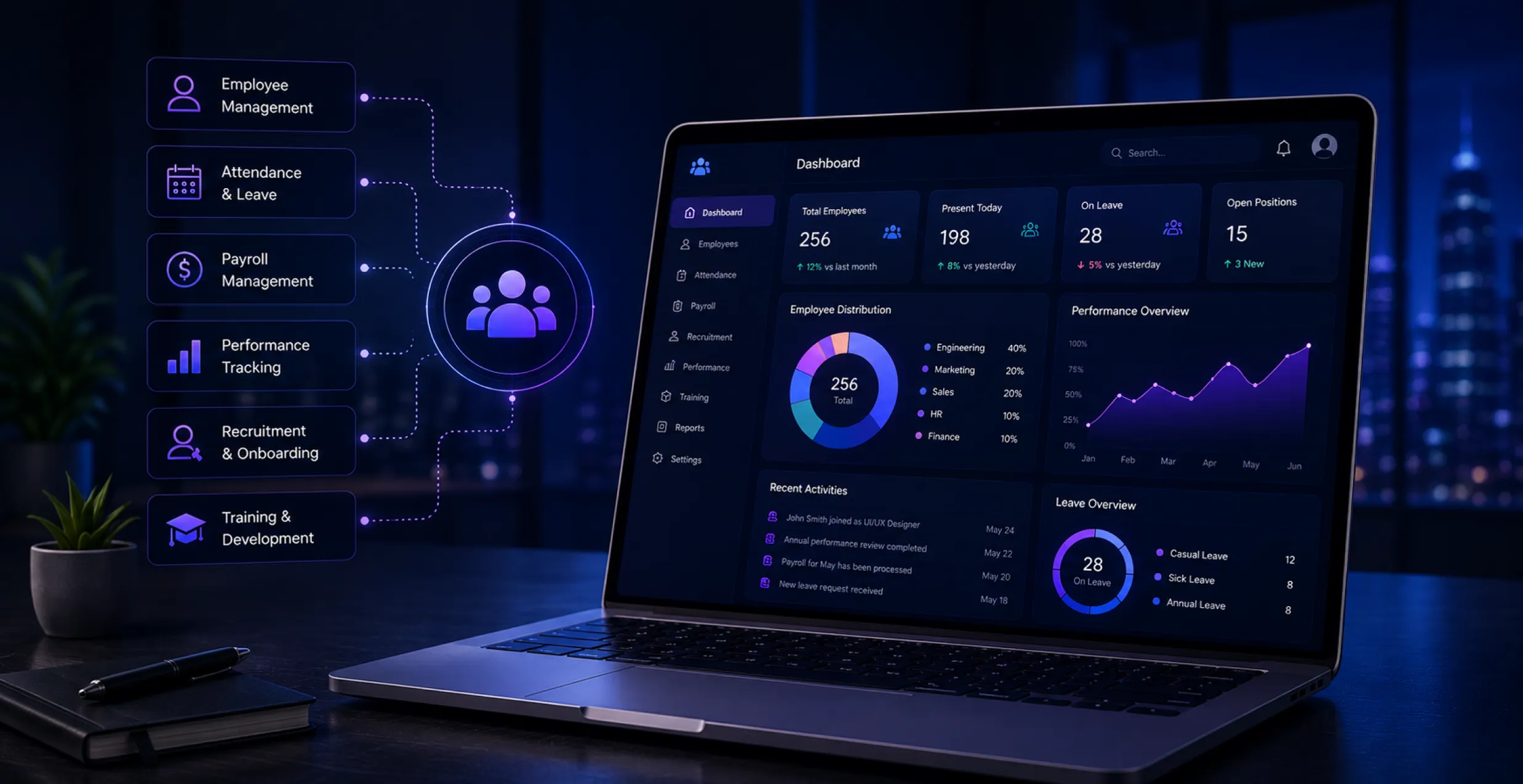 Human Resource Management Software Development: Cost, Features & Complete Guide (2026)