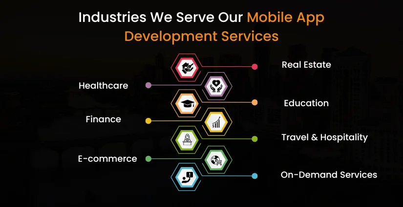 Mobile App Development Services in Austin