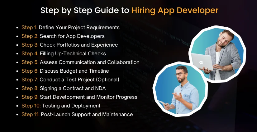 Step by Step Guide to Hiring App Developer in Jeddah
