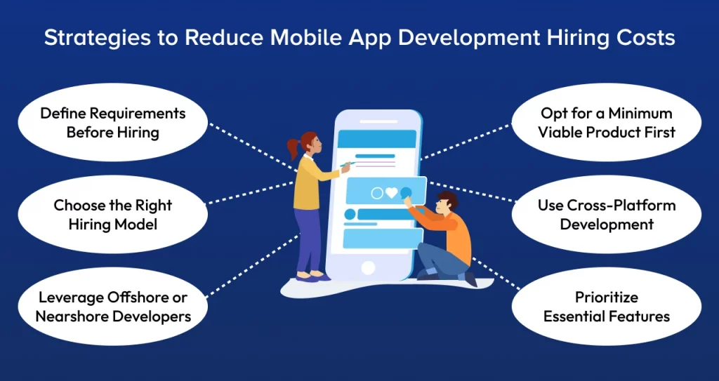 Strategies to Reduce Mobile App Development Hiring Costs