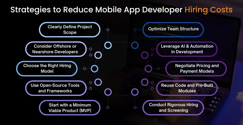 Strategies to Reduce Mobile App Developer Hiring Costs