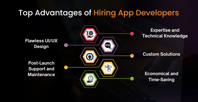 Top Advantages of Hiring App Developers in Jeddah