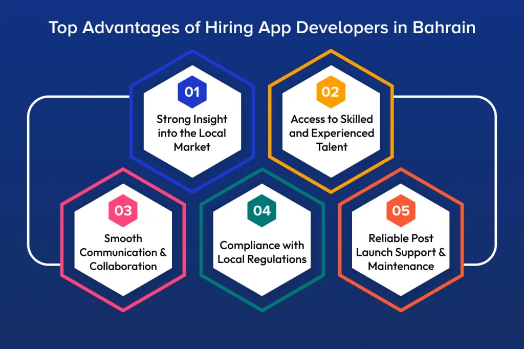 Top Advantages of Hiring App Developers in Bahrain