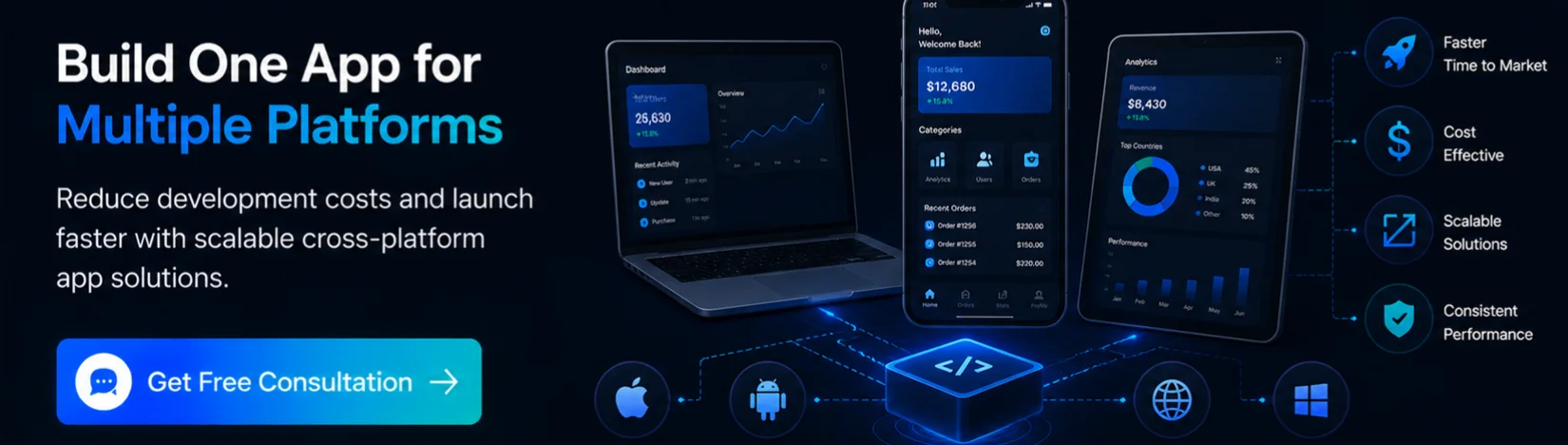 Build One App for Multiple Platforms Build One App for Multiple Platforms