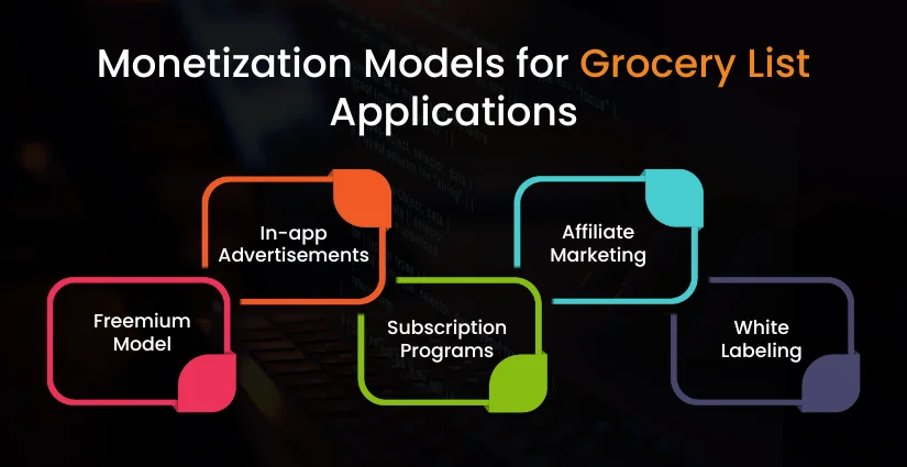 Monetization Models for Grocery List Applications