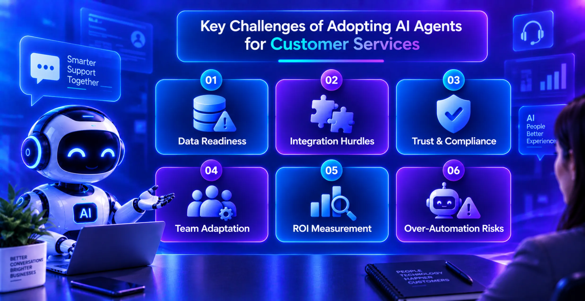 Key-Challenges-of-Adopting-AI-Agents-for-Customer-Services Key-Challenges-of-Adopting-AI-Agents-for-Customer-Services