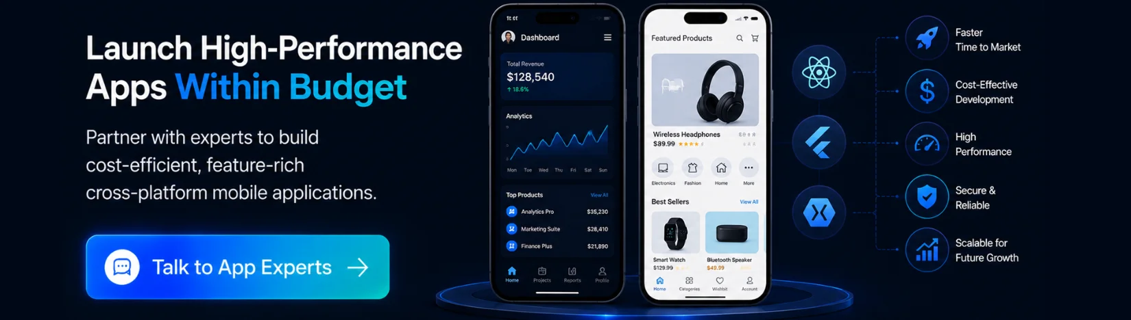 Launch High Performance Apps within Budget Launch High Performance Apps within Budget