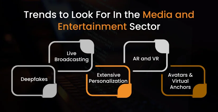 Trends to Look For In the Media and Entertainment Sector