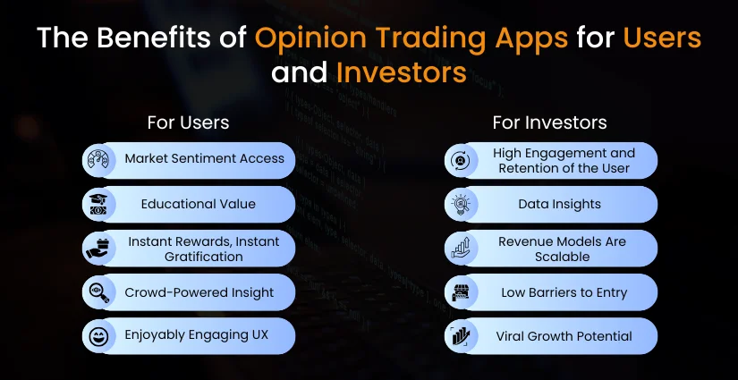 Benefits of Opinion Trading Apps for Users and Investors