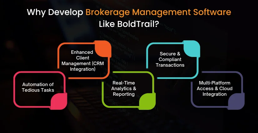 Why Develop Brokerage Management Software Like BoldTrail