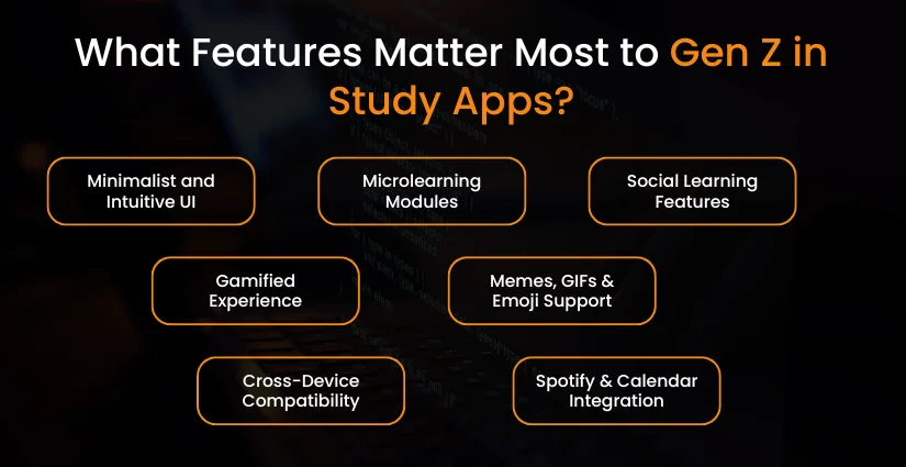 Features Matter Most to Gen Z in Study Apps