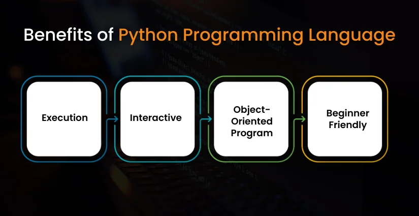 Benefits of Python Programming Language