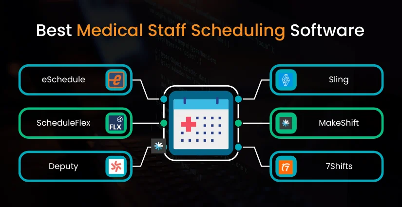 Best Medical Staff Scheduling Software