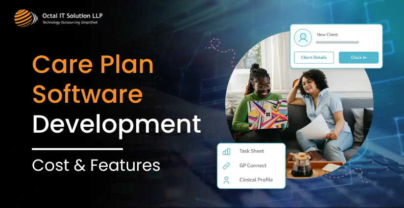 Care Plan Software Development Cost & Features