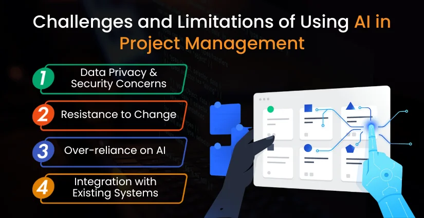Challenges and Limitations of AI in Project Management