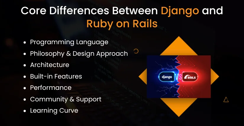 Differences Between Django and Ruby on Rails