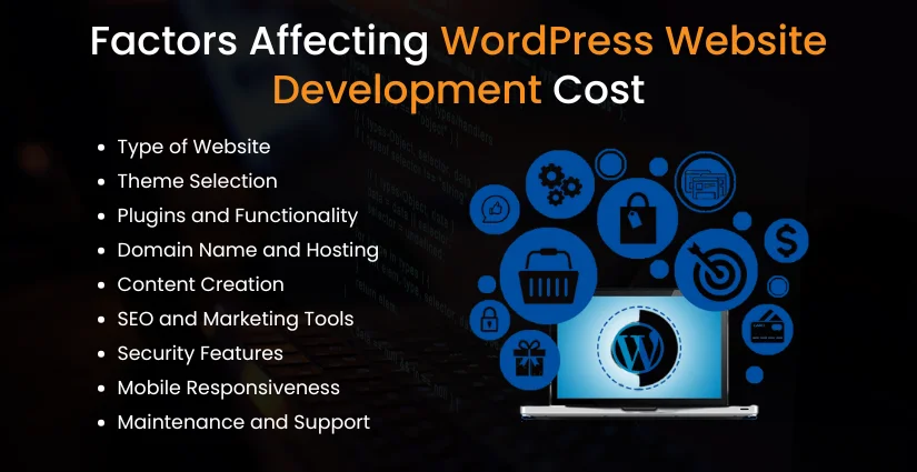 Factors Affecting WordPress Website Development Cost