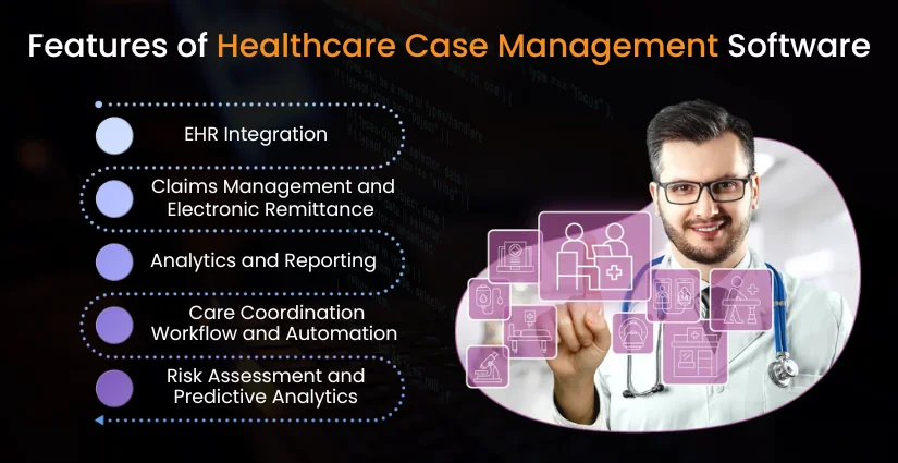 Features of Healthcare Case Management Software