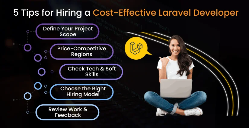 Tips for Hiring a Cost-Effective Laravel Developer