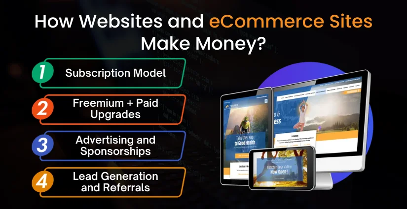 How Websites and eCommerce Sites Make Money?