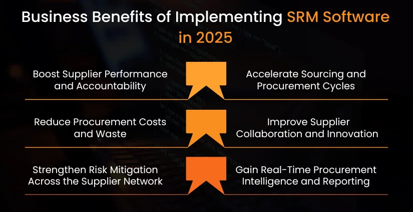 Business Benefits of Implementing SRM Software
