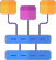 Custom LLM Development