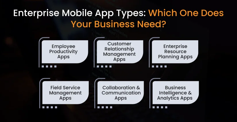 Enterprise Mobile App Types