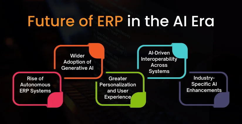 Future of ERP in the AI