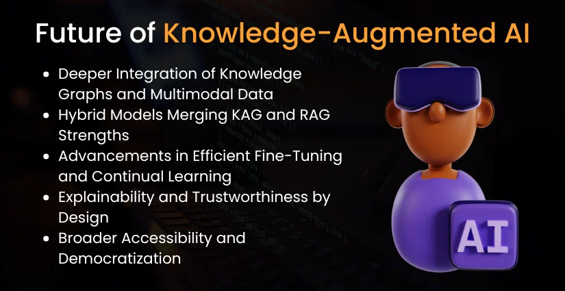 Future of Knowledge-Augmented AI