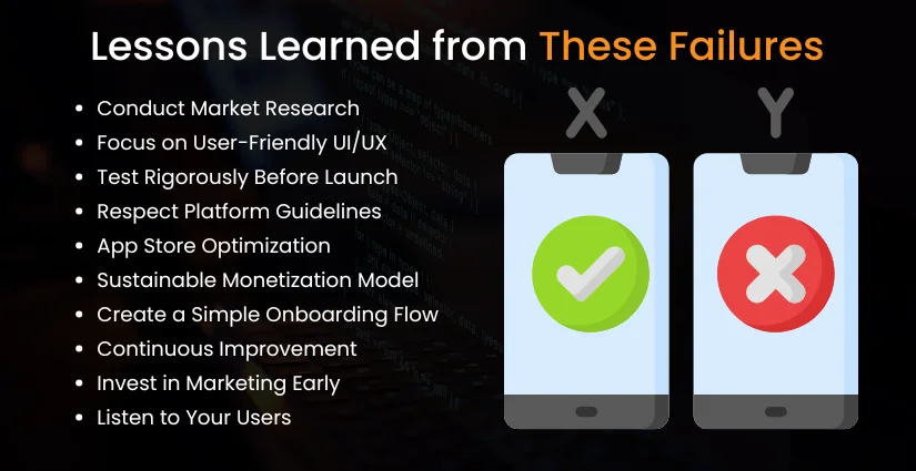 Mobile App Failures Lessons
