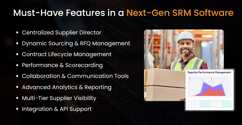 Must-Have Features in a Next-Gen SRM Software
