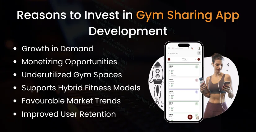 Reasons to Invest in Gym Sharing App Development